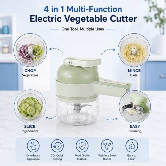 SlicePro Electric Chopper