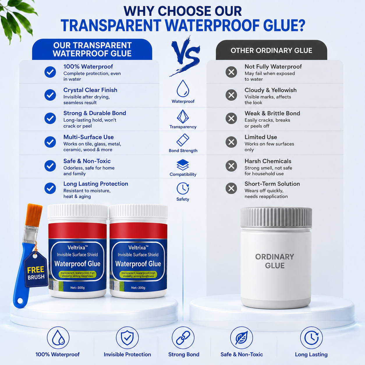 Veltrixa™ | Invisible Surface Shield | Buy 1 Get 1 FREE + FREE Brush