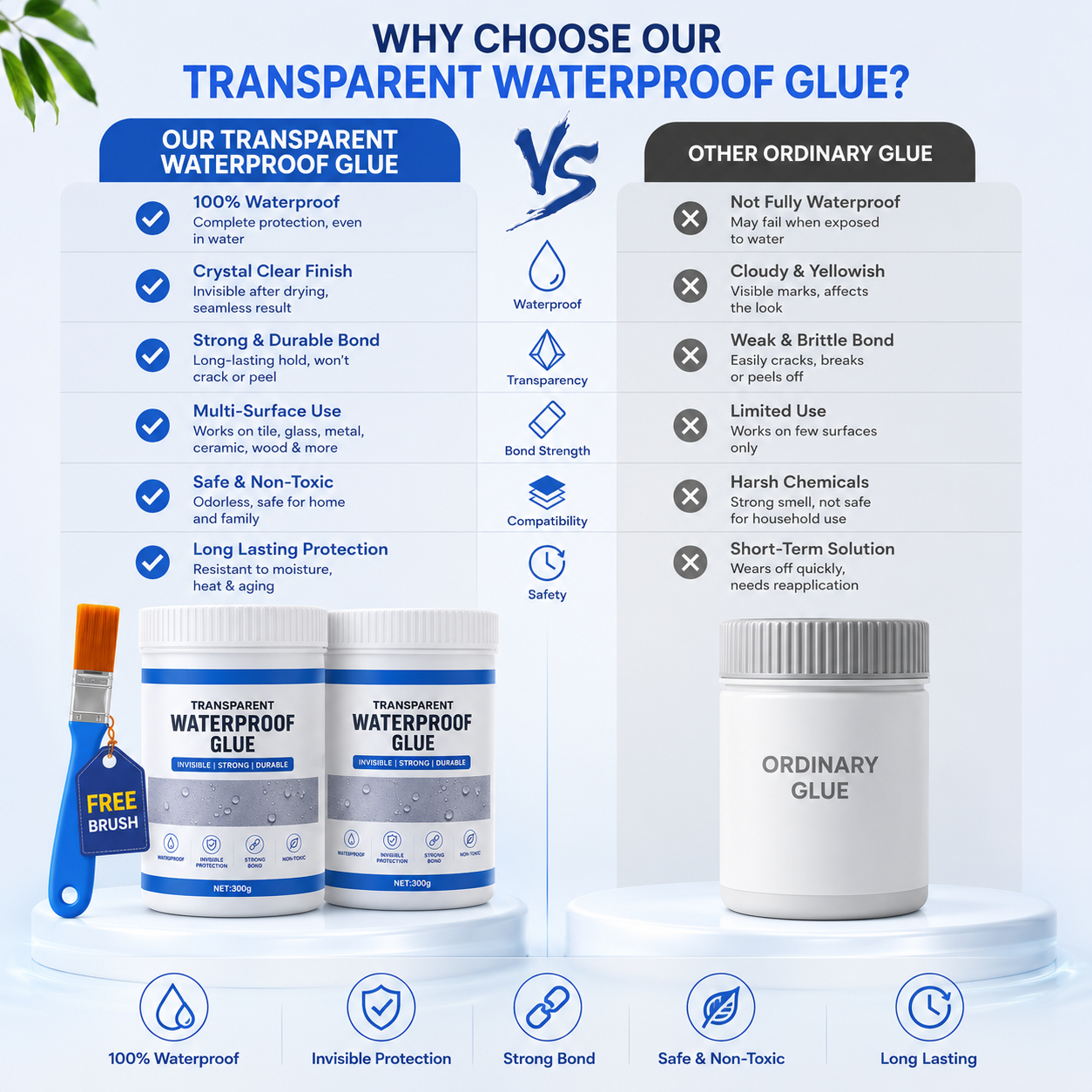Klyvora™ Crystal Seal Pro | Buy 1 Get 1 FREE + FREE Brush
